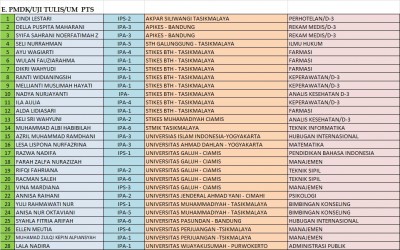 PMDK/UJI TULIS/UM PTS